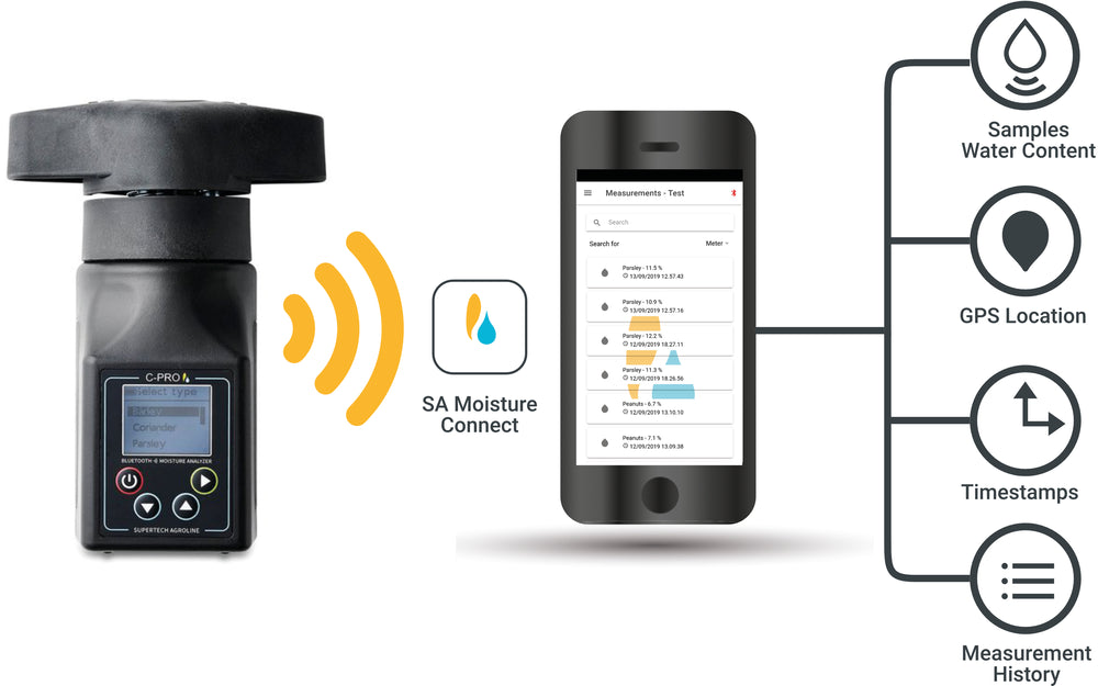 Agrolog C-Pro Grain Moisture Meter that Connects to your Smartphone