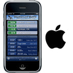 Davis Weatherlink Dataloggers