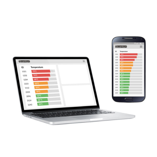 Haytech 10 - Wireless Hay Temperature Monitoring System