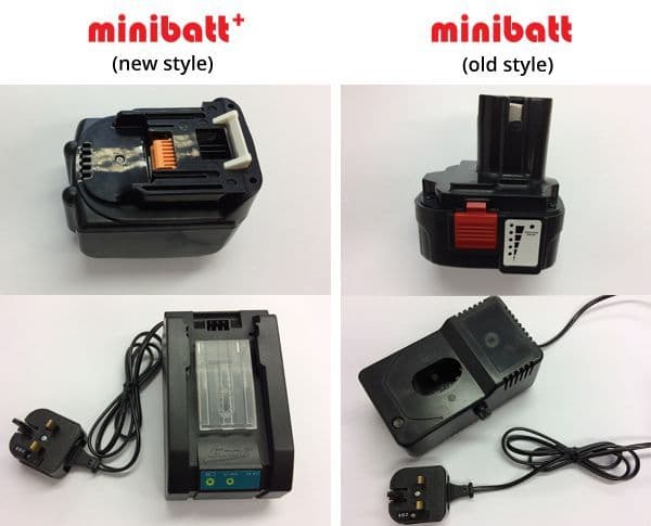 Minibatt and Minibatt+ Concaves