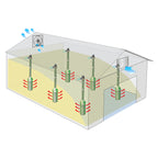 Polycool Standard Pedestal 3.5m