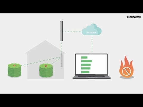 Haytech 10 - Wireless Hay Temperature Monitoring System