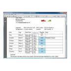 Saf-T-Log & ETI Temperature Probe 2m